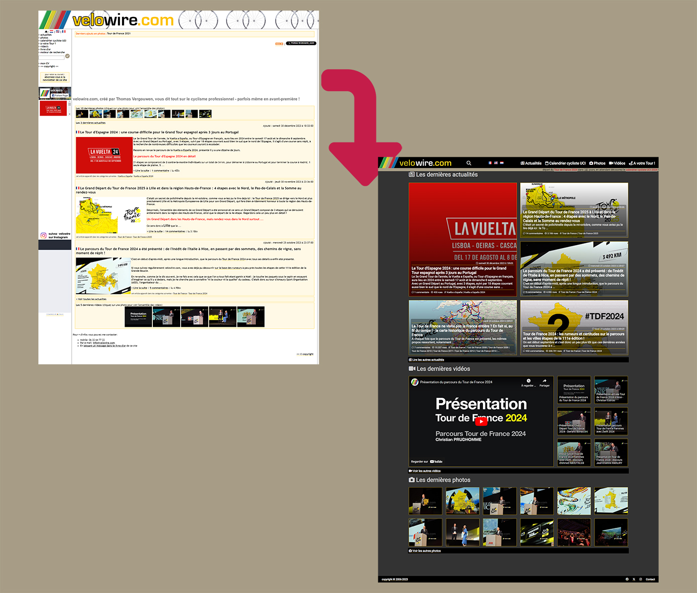 velowire gets a facelift and is now perfectly accessible on mobile!