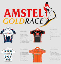 De lijst van deelnemende renners voor de Amstel Gold Race 2010 en hun rugnummers