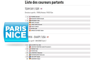 De lijst van deelnemende renners in Parijs-Nice en hun rugnummers