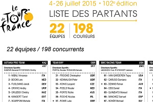 The participants list  of the Tour de France 2015 and the time and start order for the time trial