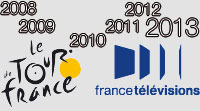 Droits télé Tour de France : France Télévisions prolonge son contrat jusqu'en 2013 !