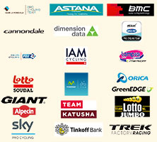 De 18 UCI WorldTeams voor 2016 en de andere ploegen