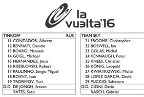 The participants list of the Tour of Spain 2016, their numbers and the time trial start order and -times