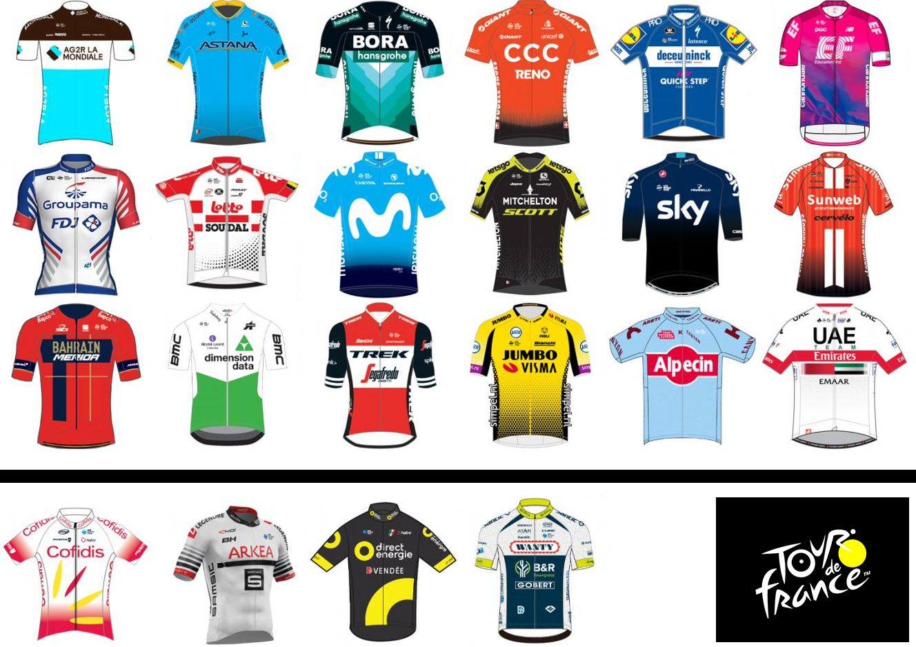 tour de france top teams