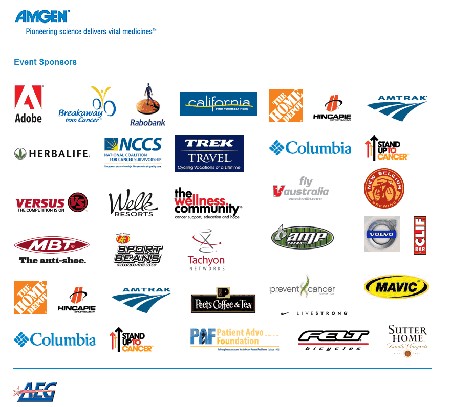 Les sponsors du Tour de Californie