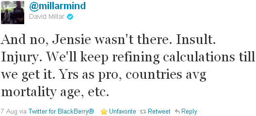 David Millar - tweet of the week David Millar - tweet of the week