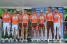 The Roubaix-Lille Metropole team (431x)