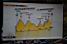 Profile 17th stage: Bourg-Saint-Maurice > Le Grand-Bornand (Wednesday 22 July, 169 km) (790x)