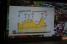Tour de France 2010: 9 - Tuesday 13 July - Morzine-Avoriaz > Saint-Jean-de-Maurienne - 204 km (919x)