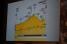 The profile of the Gap > Pinerolo stage (995x)