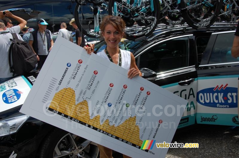 Flavie Rousse with the previous stage's profile, waiting to be signed