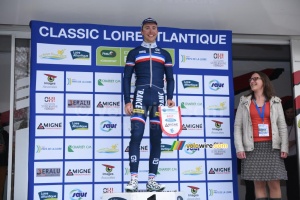 Benoît Cosnefroy, most competitive rider (3774x)