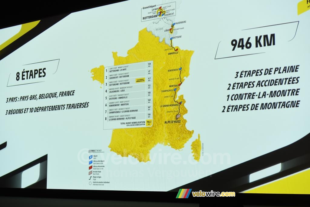 Het parcours van de Tour de France Femmes avec Zwift 2024