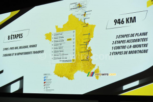 The Tour de France Femmes avec Zwift 2024 race route (7066x)