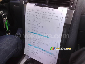 La liste des points importants sur le parcours du contre-la-montre dans la voiture du directeur sportif d'AG2R (366x)