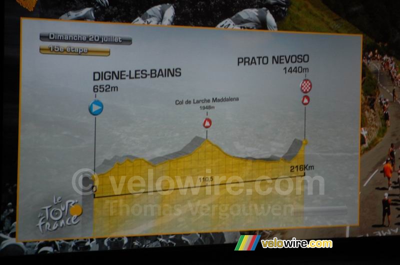 Digne-les-Bains > Prato Nevoso (Ita) - vijftiende etappe, zondag 20 juli