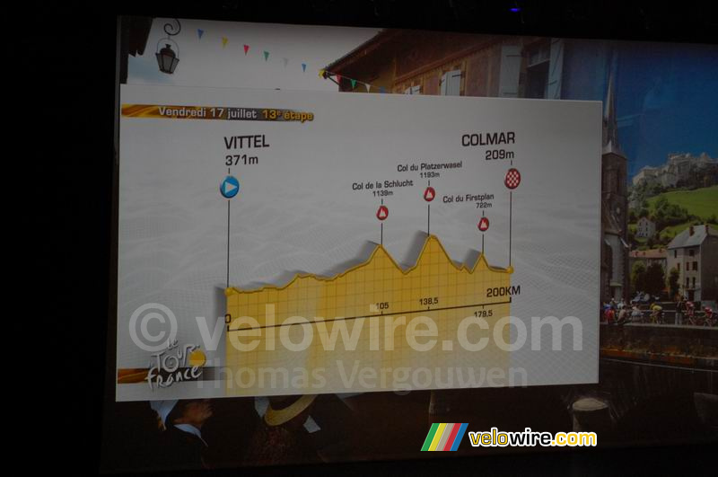 Profile 13th stage: Vittel > Colmar (Friday 17 July, 200 km)