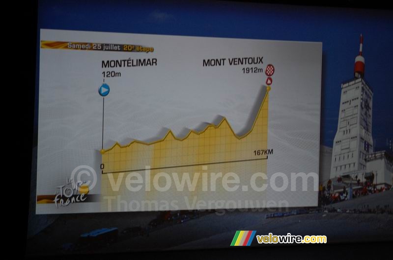 Profil 20ème étape : Montélimar > Mont Ventoux (samedi 25 juillet, 167 km)