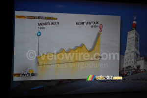 Profil 20ème étape : Montélimar > Mont Ventoux (samedi 25 juillet, 167 km) (913x)