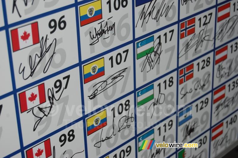 De handtekening van de wereldkampioen Fabio Andres Duarte Arevalo (Col, 107)