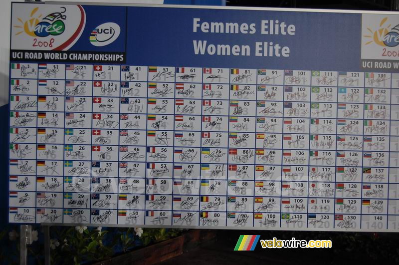 The signatures of all riders in the women road race