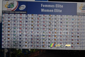 The signatures of all riders in the women road race (371x)