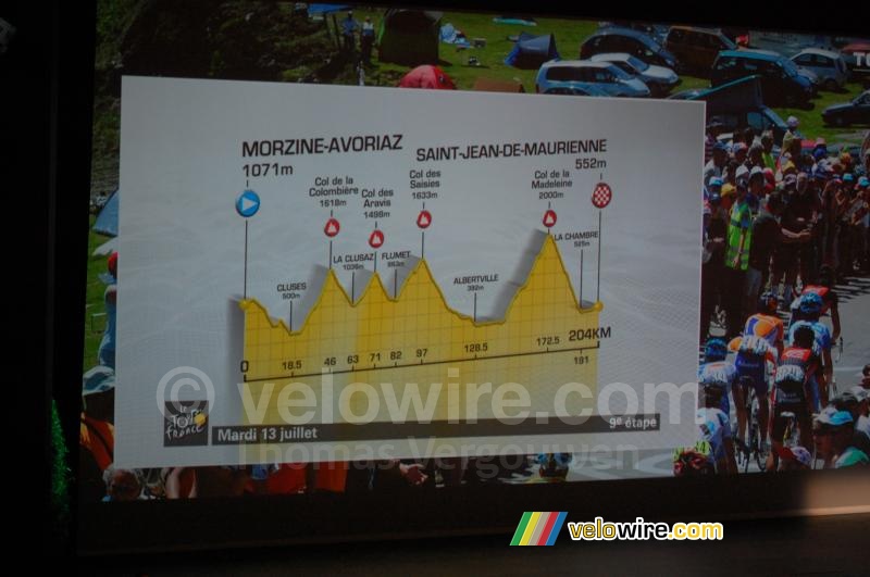 Tour de France 2010: 9 - dinsdag 13 juli - Morzine-Avoriaz > Saint-Jean-de-Maurienne - 204 km