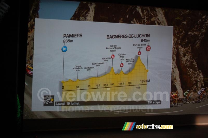 Tour de France 2010: 15 - maandag 19 juli - Pamiers > Bagnres-de-Luchon - 187 km