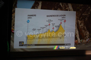 Tour de France 2010: 15 - lundi 19 juillet - Pamiers > Bagnères-de-Luchon - 187 km (624x)