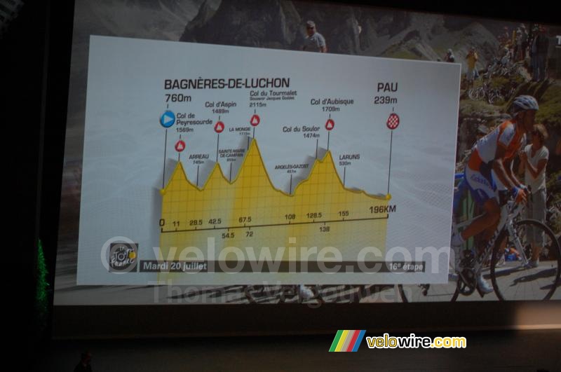 Tour de France 2010: 16 - dinsdag 20 juli - Bagnres-de-Luchon > Pau - 196 km