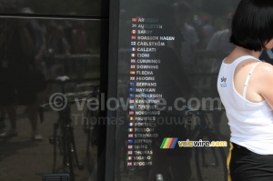 The names of the Team Sky riders on the bus (598x)