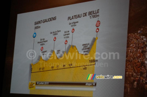 The profile of the Saint-Gaudens > Plateau de Beille stage (1057x)