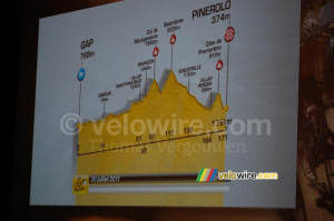 The profile of the Gap > Pinerolo stage (940x)